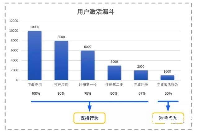 494949最快开奖结果+香港,高效执行计划设计_Prime39.673