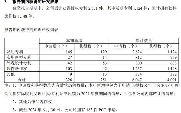 2024新澳免费资料大全penbao136,实地方案验证策略_HDR45.345