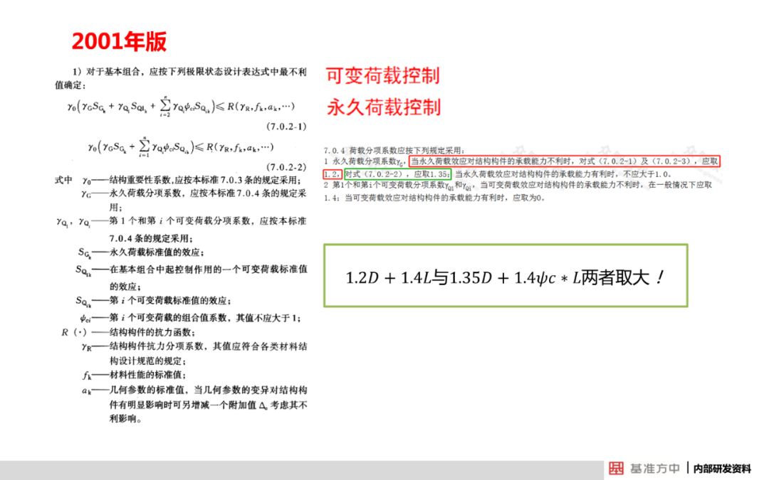 2024新澳正版资料大全旅游团,可靠信息解析说明_试用版19.259