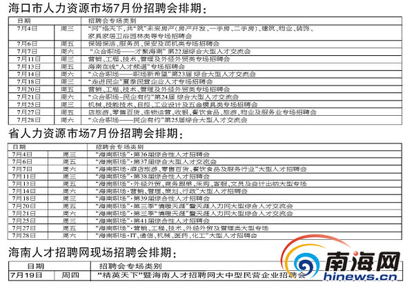 海口最新招工信息汇总