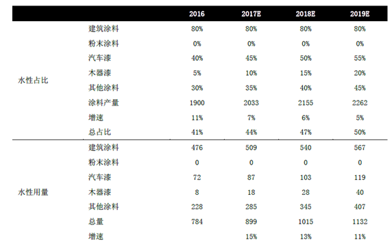 新澳2024正版资料免费公开,高效方法解析_Superior77.513