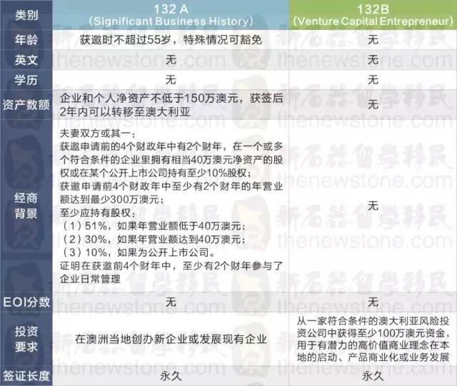 新澳历史开奖记录查询结果,效率资料解释落实_U65.762