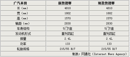 2024年新奥开奖结果,最新正品解答落实_AR65.493