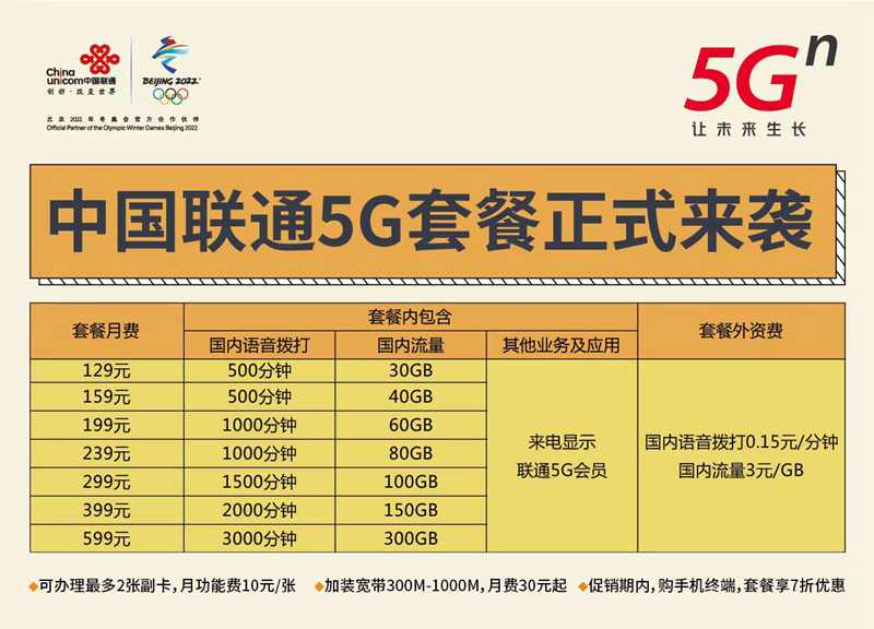 青岛移动最新套餐优势与价值探索