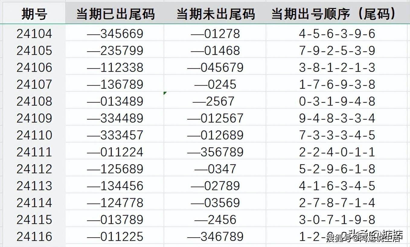 王中王72396.cσm.72326查询精选16码一,深入数据策略解析_开发版90.989