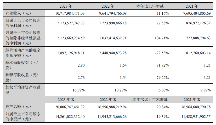 最准一肖一码一一中一特,灵活操作方案设计_增强版57.752