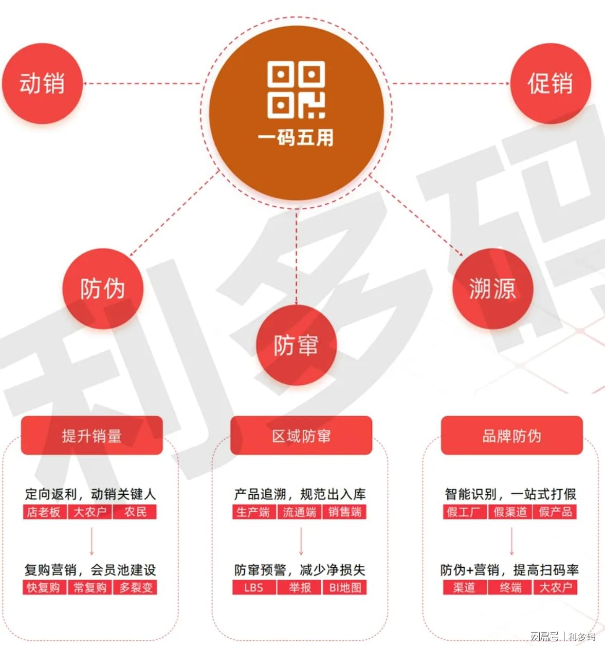 一肖一码,精细化方案实施_限量款10.23