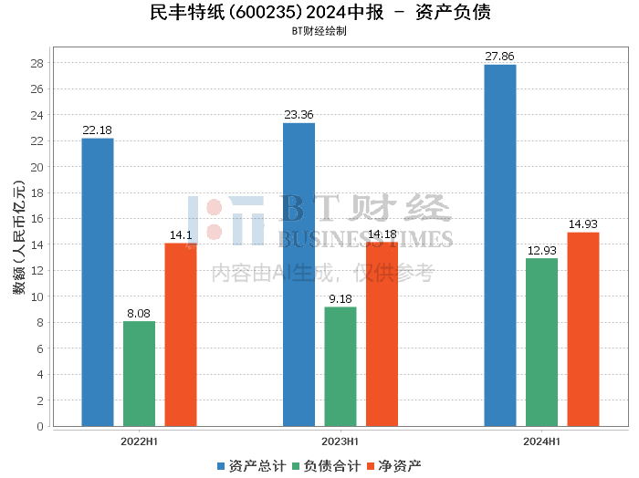 新澳门今晚开奖结果开奖2024,深入解析数据设计_豪华版37.138