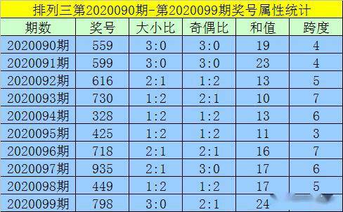 2024年12月 第873页