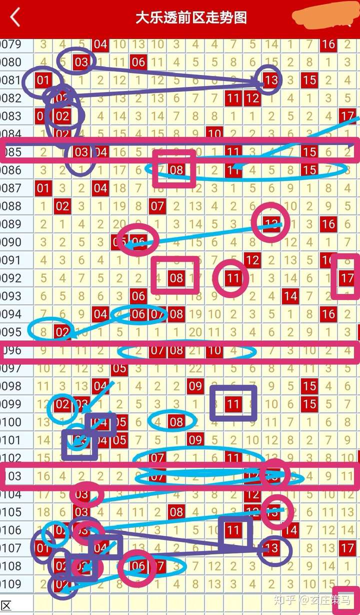 新澳门彩历史开奖结果走势图,数据导向方案设计_复古款16.911