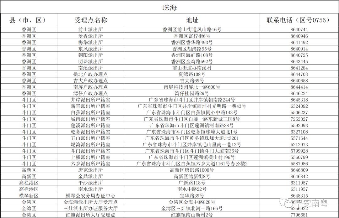 澳门开奖记录开奖结果2024,决策资料解释落实_创意版79.423