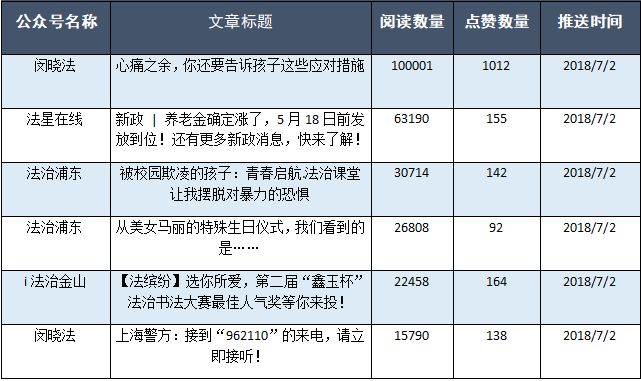 2024新澳门精准免费大全,统计评估解析说明_V279.856