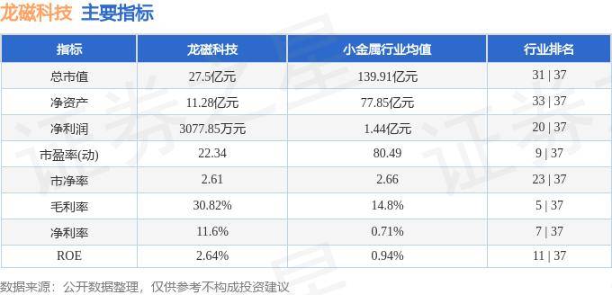 2024年12月 第822页