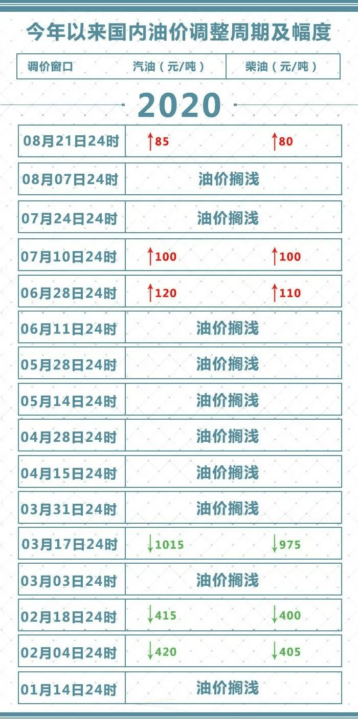 2024澳门特马今晚开奖176期,正确解答落实_XT96.199