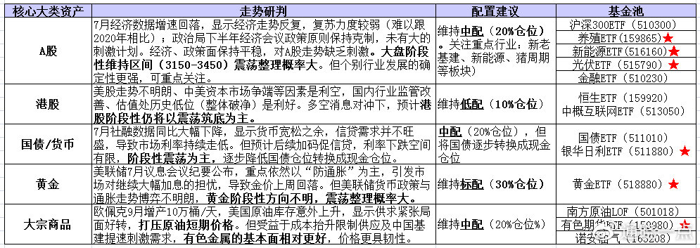 2024年正版4949资料正版免费大全,实践性策略实施_旗舰款68.763