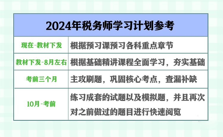 2024新澳今晚资料免费,具体操作步骤指导_潮流版41.728