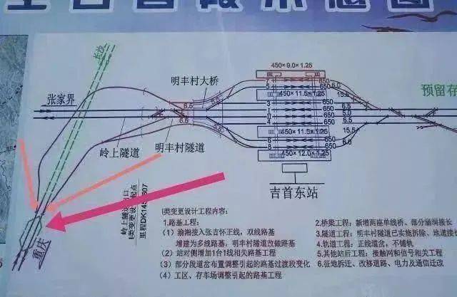 秀山铁路最新规划，构建现代化交通网络，助推地方经济腾飞