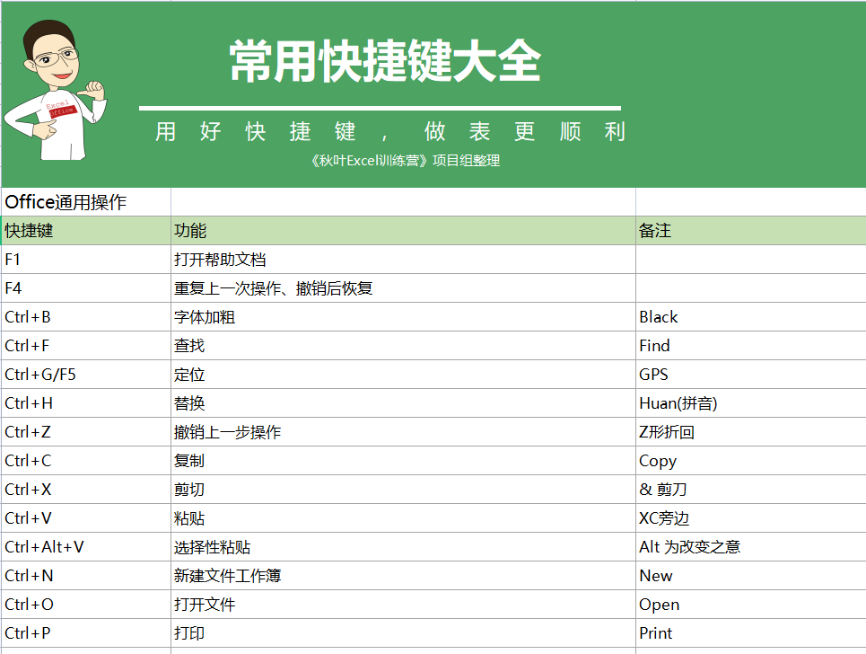 新澳天天彩免费资料大全查询,数据决策执行_ChromeOS89.67