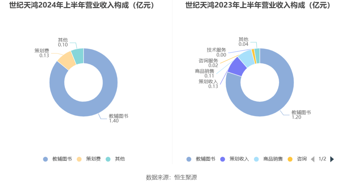 2024香港历史开奖记录,效率解答解释落实_VIP32.756