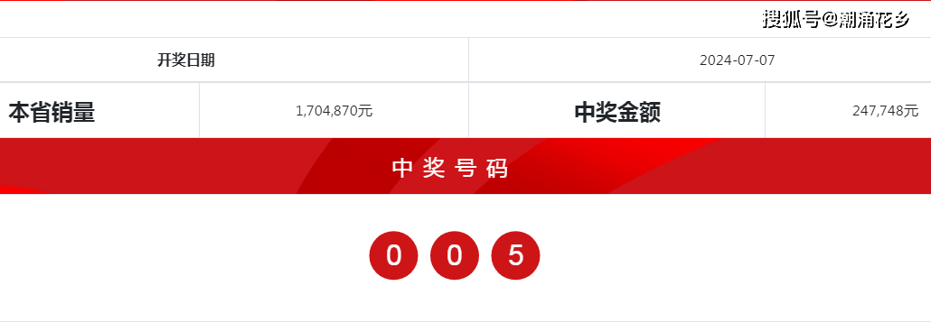 2024新澳门天天开好彩大全49,新兴技术推进策略_FT81.224