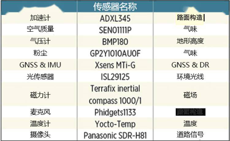 新澳2024今晚开奖结果,标准化程序评估_LT42.257