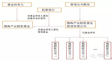 2024年澳门正版免费,完善的执行机制解析_NE版30.849