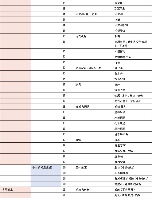 新澳门2024历史开奖记录查询表,实地验证策略方案_WP版82.28