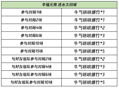 2024澳门特马今晚开奖98期,科学化方案实施探讨_PalmOS29.191