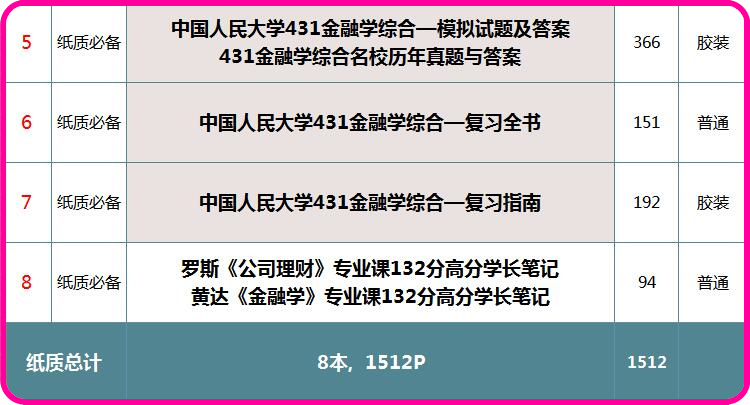 新奥精准资料免费大仝,前沿评估解析_DP82.908