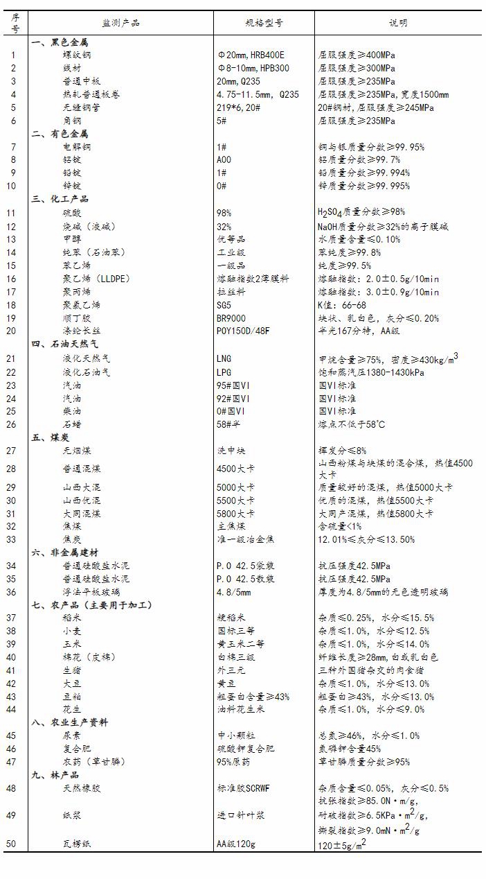 新澳天天开奖资料大全1052期,定性解析说明_VE版81.767