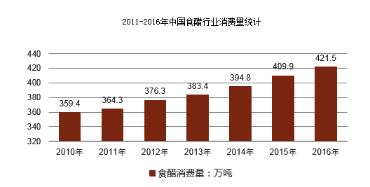 2024新澳门精准免费大全,实地分析数据执行_影像版50.427