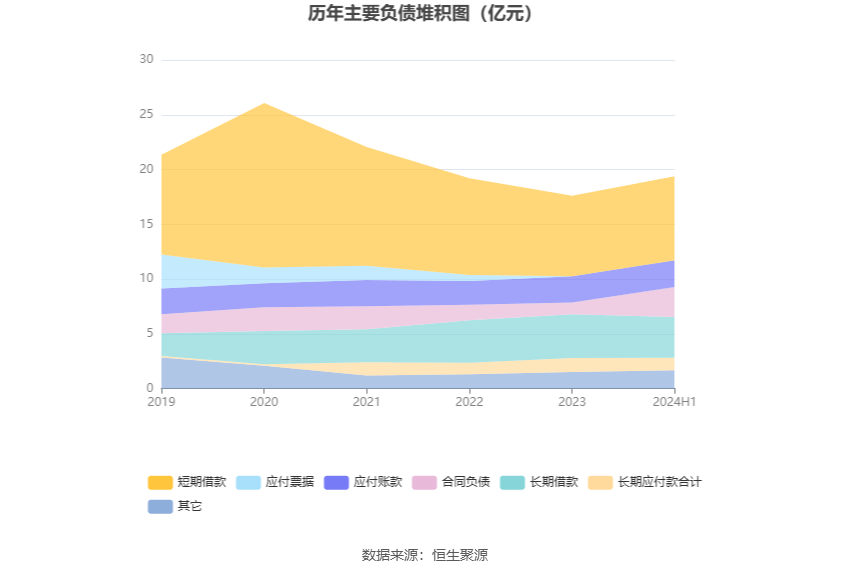 2024澳门六开彩开奖结果,实地验证执行数据_zShop69.567