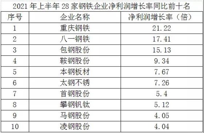 2024新澳最新开奖结果查询,经济性执行方案剖析_Lite46.51