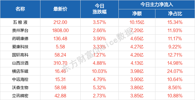 2024年澳门天天开好彩,国产化作答解释落实_SE版23.777