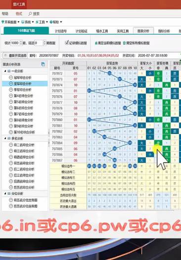 新澳天天开奖免费资料330期,数据决策执行_M版82.526