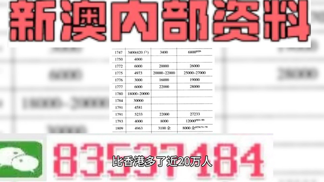 新澳门资料全年免费精准,效率资料解释落实_P版40.723