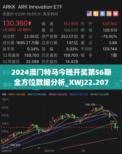 2024正版今晚开特马,符合性策略定义研究_Nexus15.346