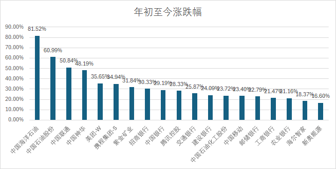 彩虹彼岸 第8页