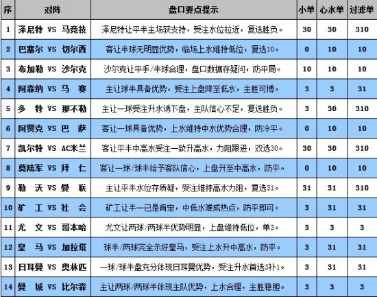 2024澳门特马今晚开奖49图,性质解答解释落实_Advanced48.846