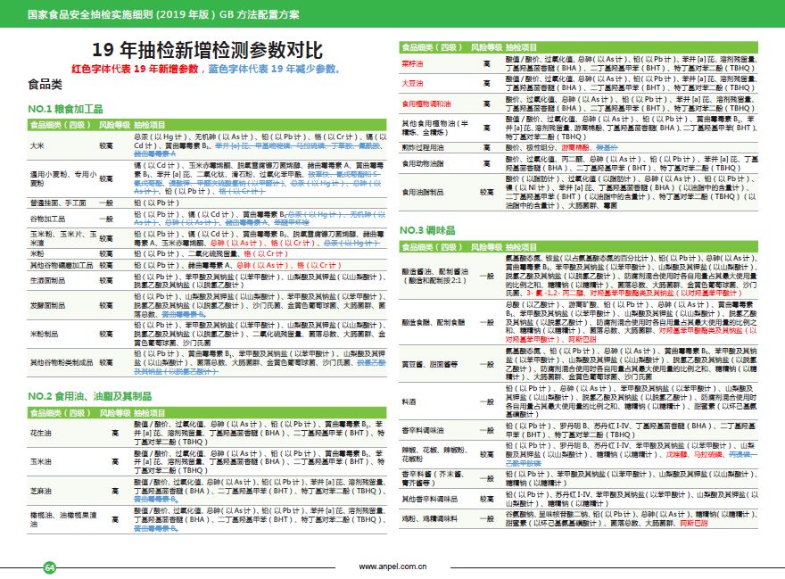 新澳天天开奖资料大全1052期,广泛的解释落实支持计划_Console97.489