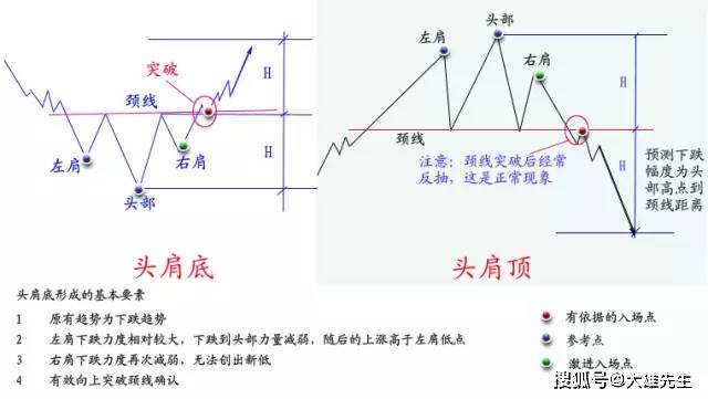 新奥长期免费资料大全,绝对经典解释落实_X88.753