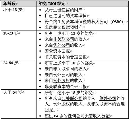 新澳门一码中中特,全面分析解释定义_NE版65.674