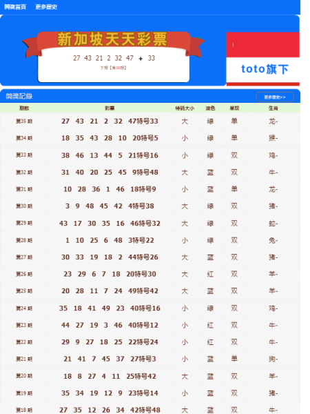 新澳门天天彩正版免费进入方法,整体规划执行讲解_CT64.909