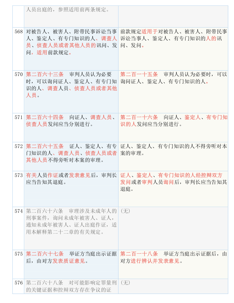 今晚必出三肖,决策资料解释落实_eShop99.810