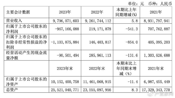 2024澳门今期开奖结果,适用性计划解读_KP38.158