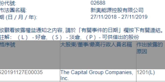 新奥最准免费资料大全,专业调查解析说明_优选版95.551