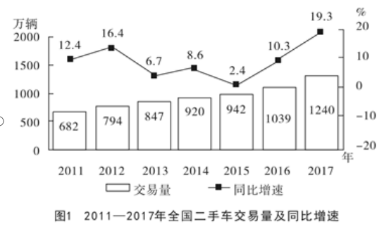 新澳最新最快资料新澳60期,未来解答解释定义_冒险版89.965