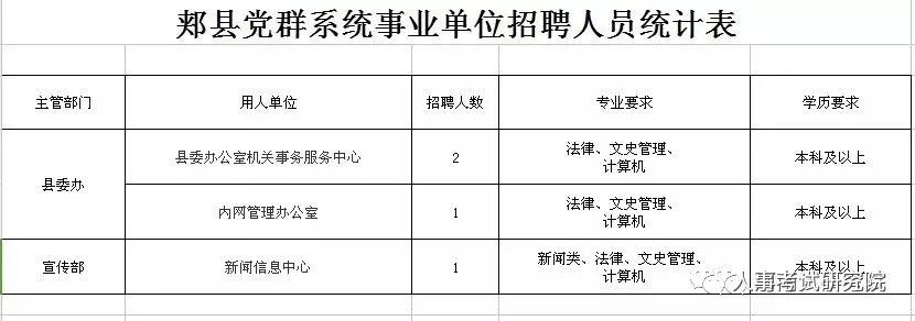 郏县最新招工信息，探索职业发展新机遇