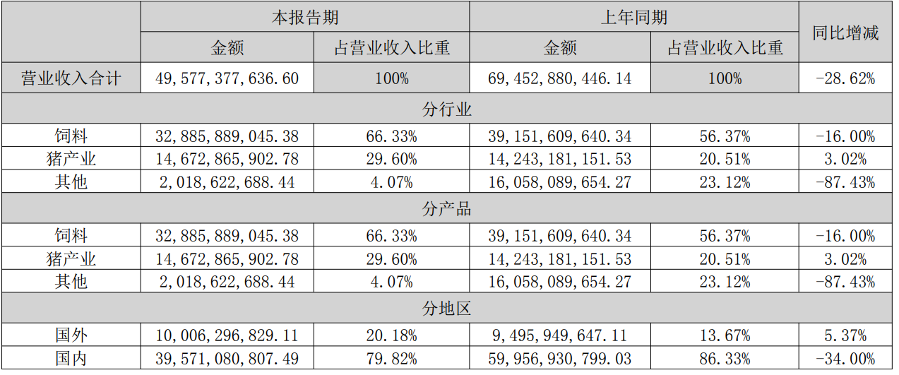 2024新澳最准最快资料,准确资料解释落实_tool14.34