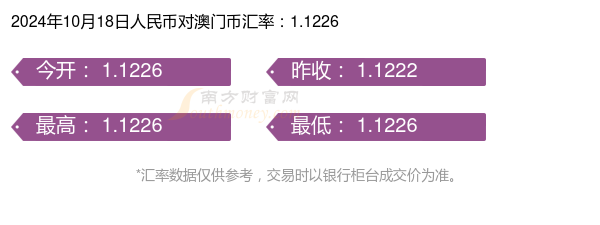 2024今晚澳门开什么号码,实用性执行策略讲解_RemixOS35.796